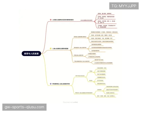 卡马文加与加维的对抗强度及推进方式差异解析