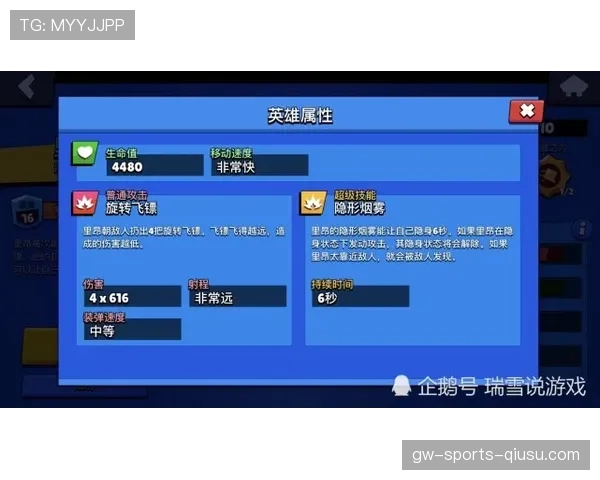 全能攻击手模板：库杜斯如何胜任多个位置
