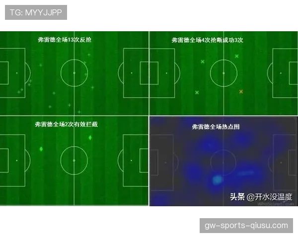 卡塞米罗与弗雷德在中场拦截倾向分化下形成单点驱动趋势