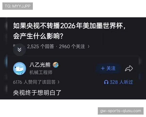 2026世界杯最新积分筛选解析 2026世界杯最新积分筛选解析