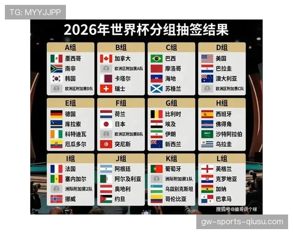 波黑队能否时隔十年重返世界杯?2026美加墨出线前景分析 波黑队能否时隔十年重返世界杯?2026美加墨出线前景分析