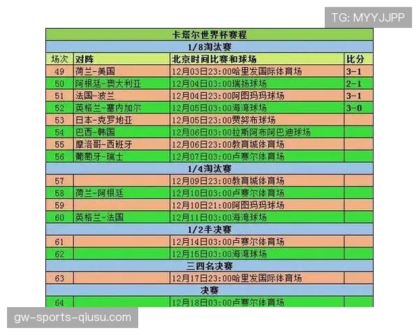 世界杯B组谁将无缘世界杯淘汰赛